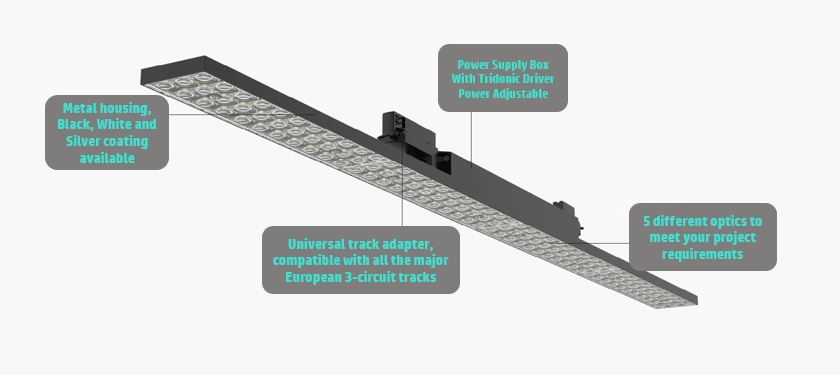 TRITA LED linear track light - track linear features